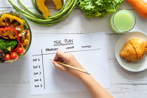 How to create a balanced and healthy meal plan?
